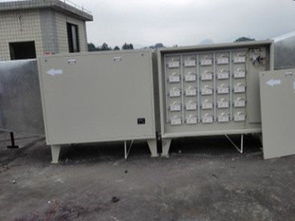 印刷厂挥发性有机物（VOC）治理 高效净化系统与废气处理设备解析